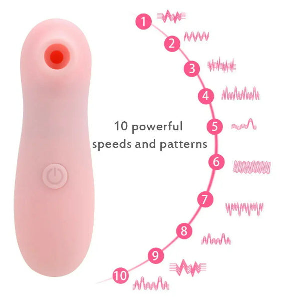 Succionador clitoris y pezones portatil
