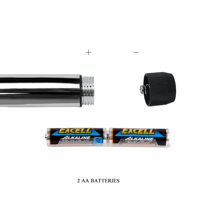 Kit inicial para parejas - Fantasy kit