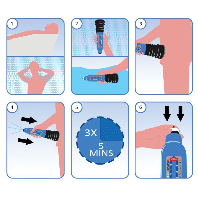 Bomba De Vacio Hydromax X20
