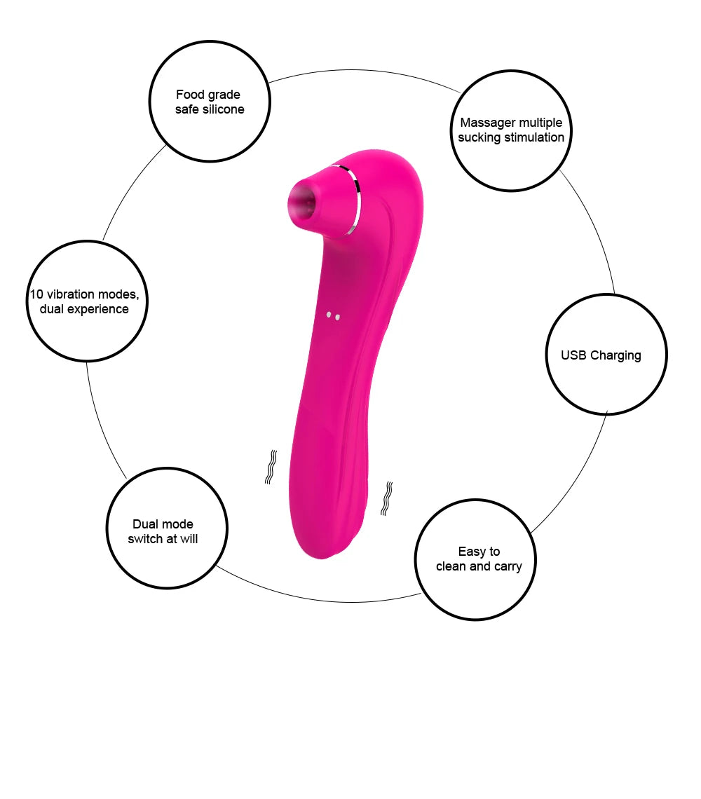 Vibrador succionador clitoris recargable