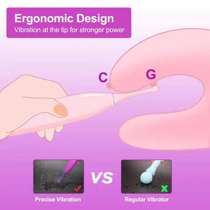Vibrador varita alta frecuencia clitoris pezones punto G