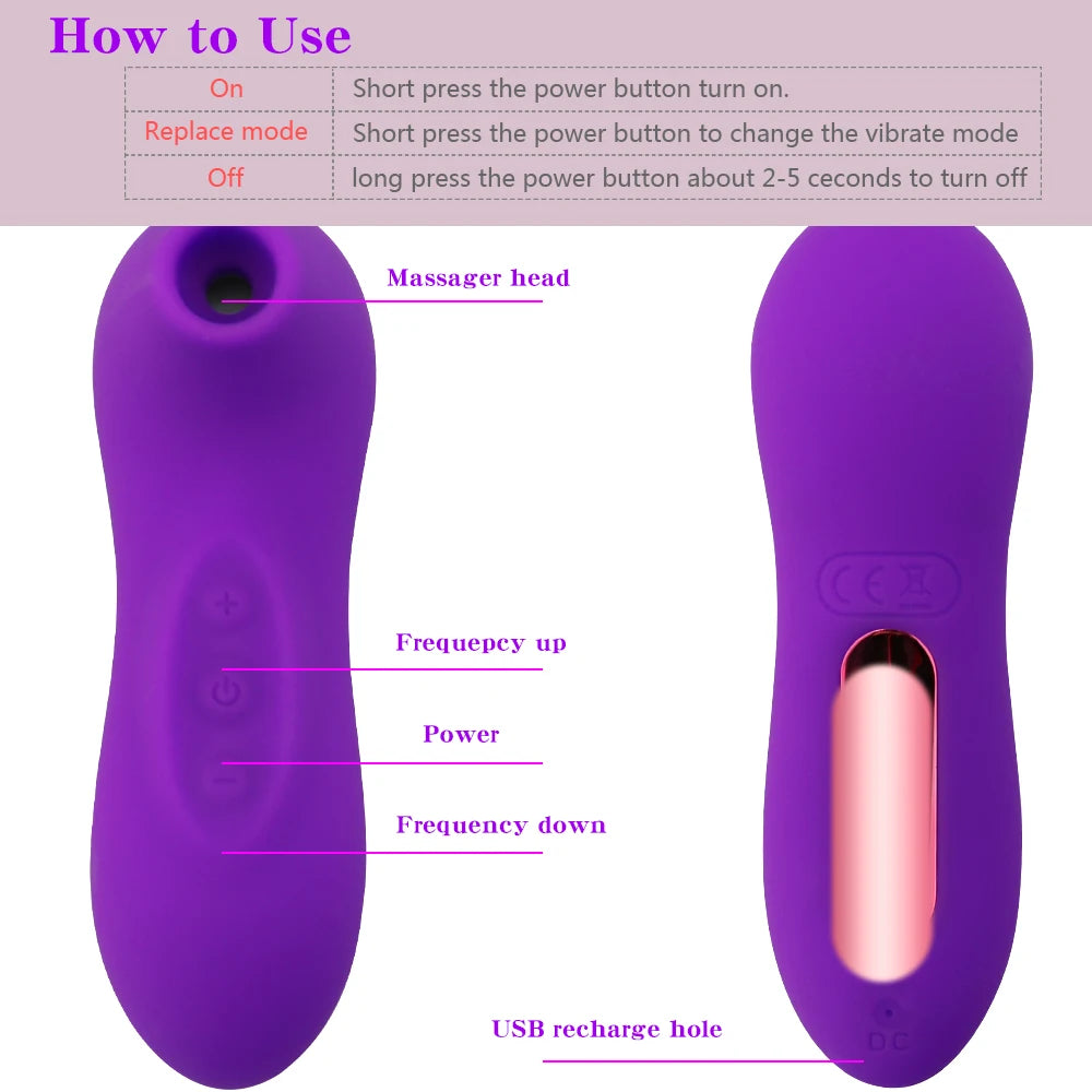 Succionador clitoris recargable