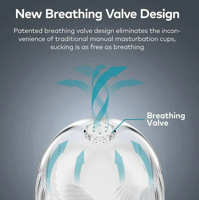 Masturbador masculino con valvula apretador