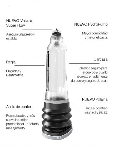 Bomba De Vacio Hydromax X40