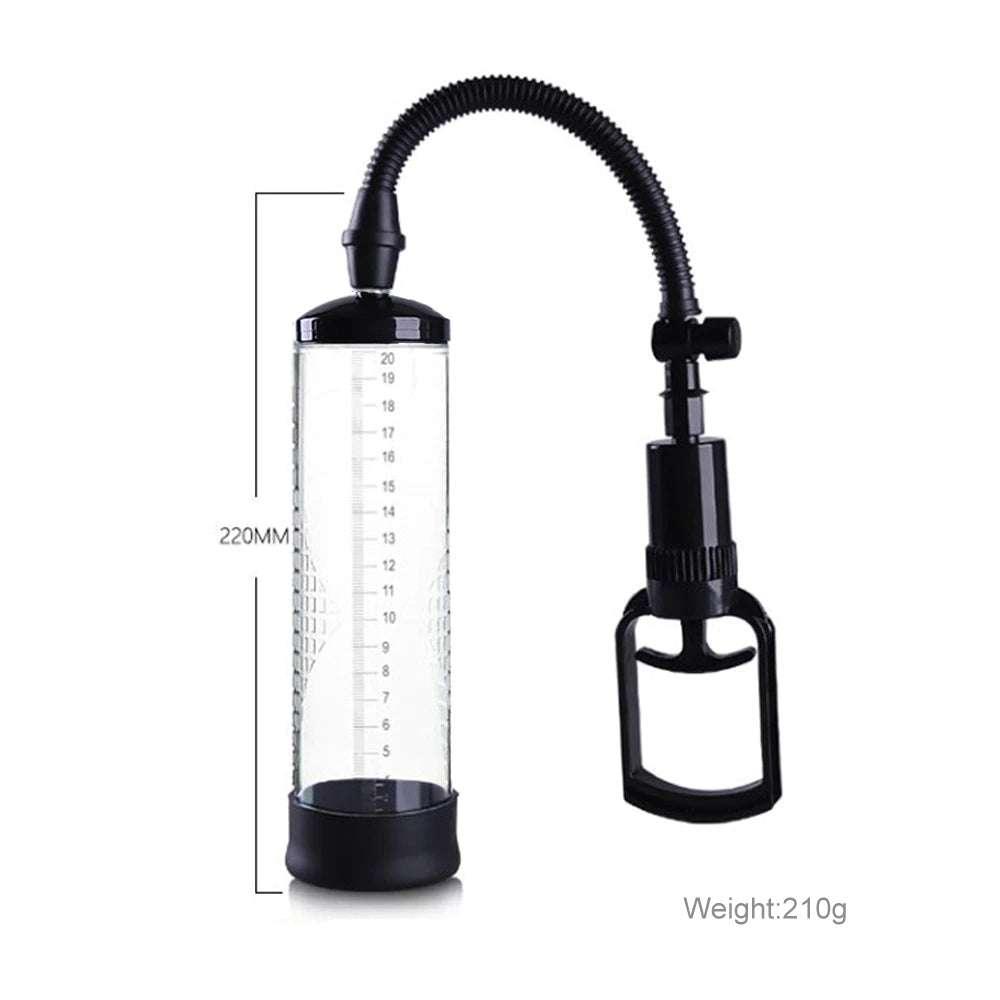 Bomba de vacio con gatillo y masturbador